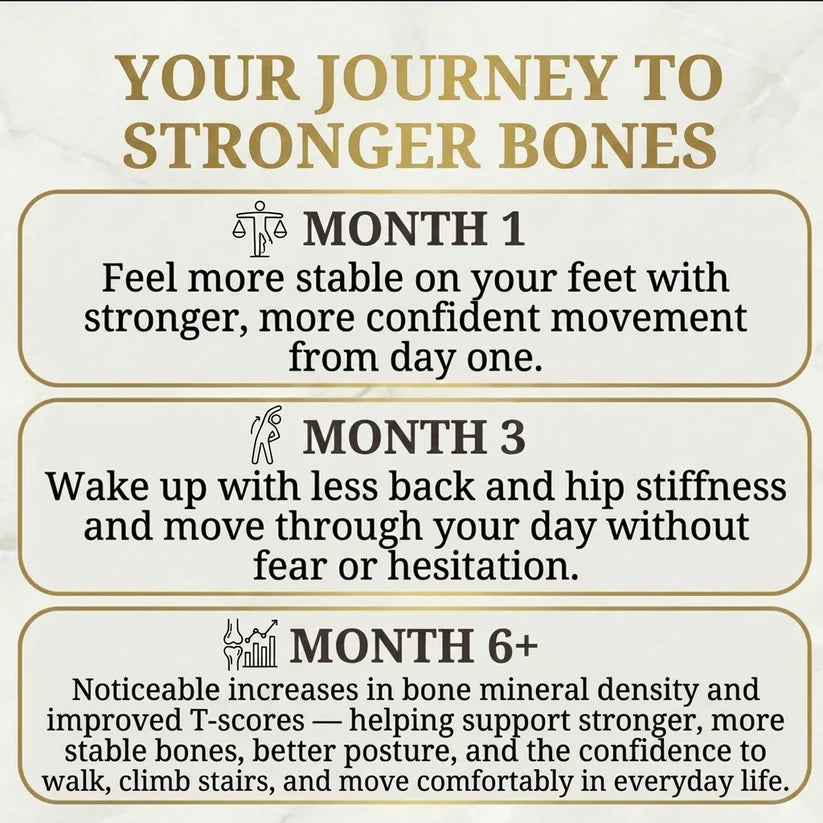 Volera NMN Bone Complex